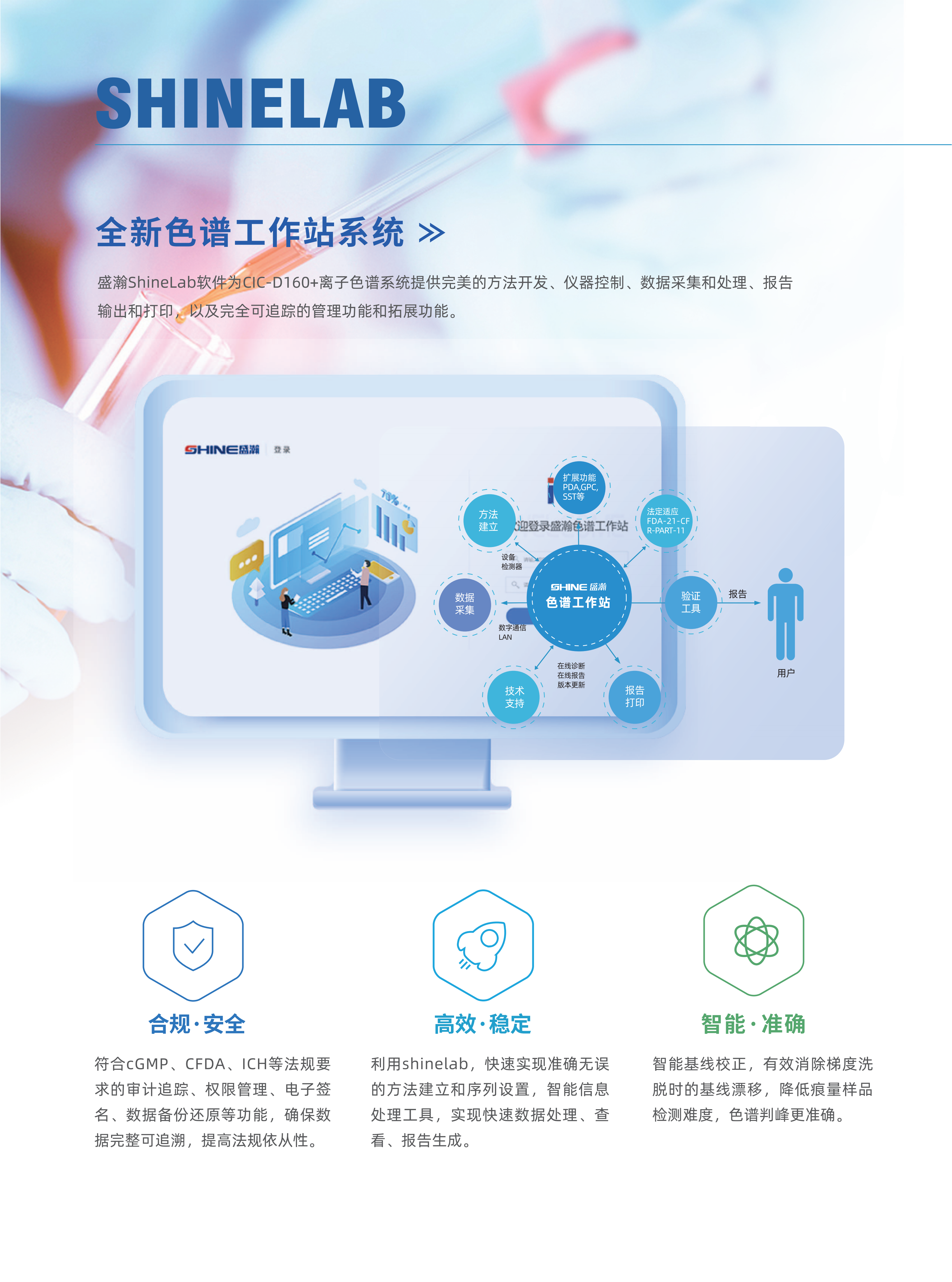 CIC-D160+ 離子色譜產品冊_04.png