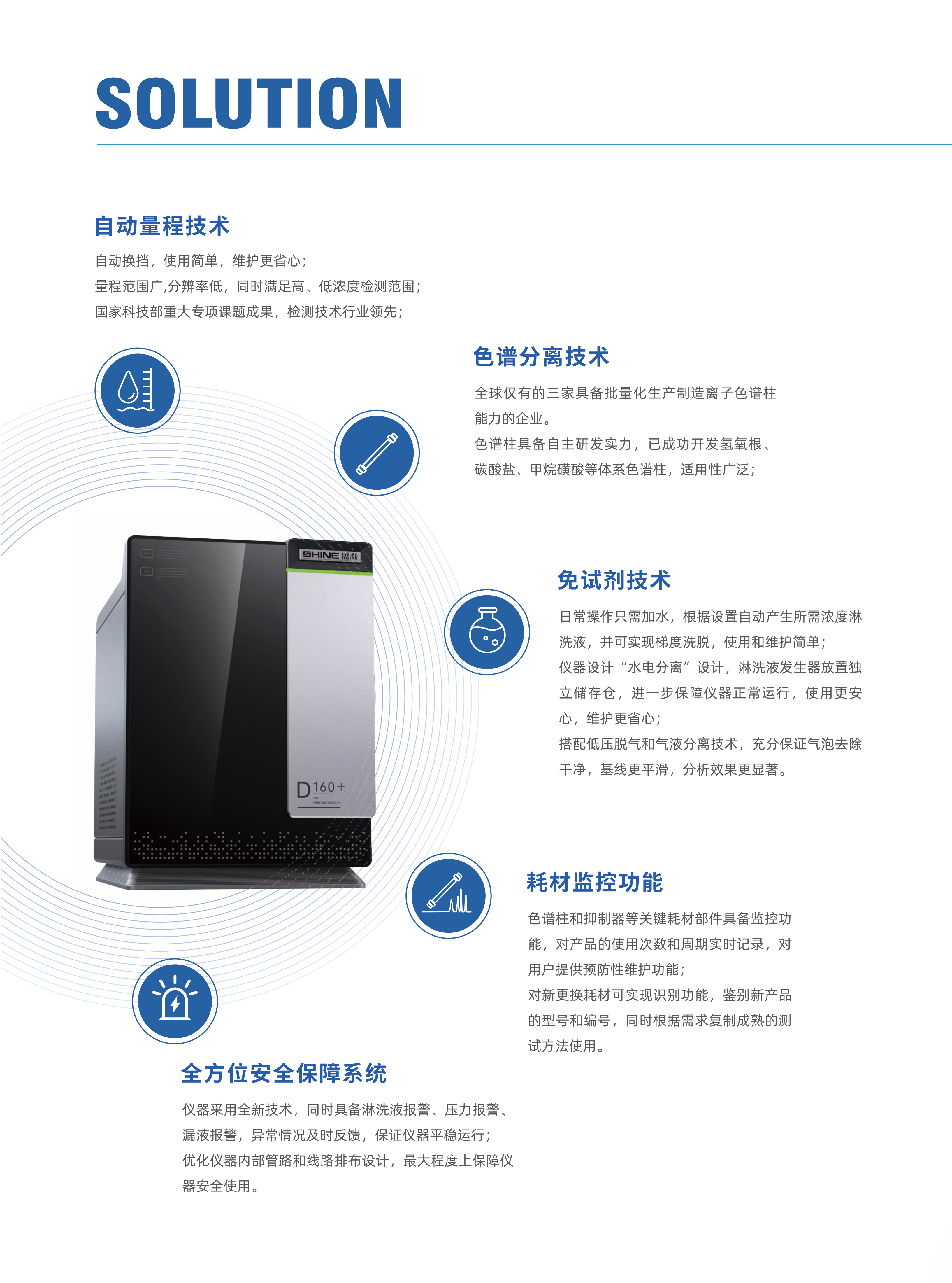 CIC-D160+ 離子色譜產品冊_06.png